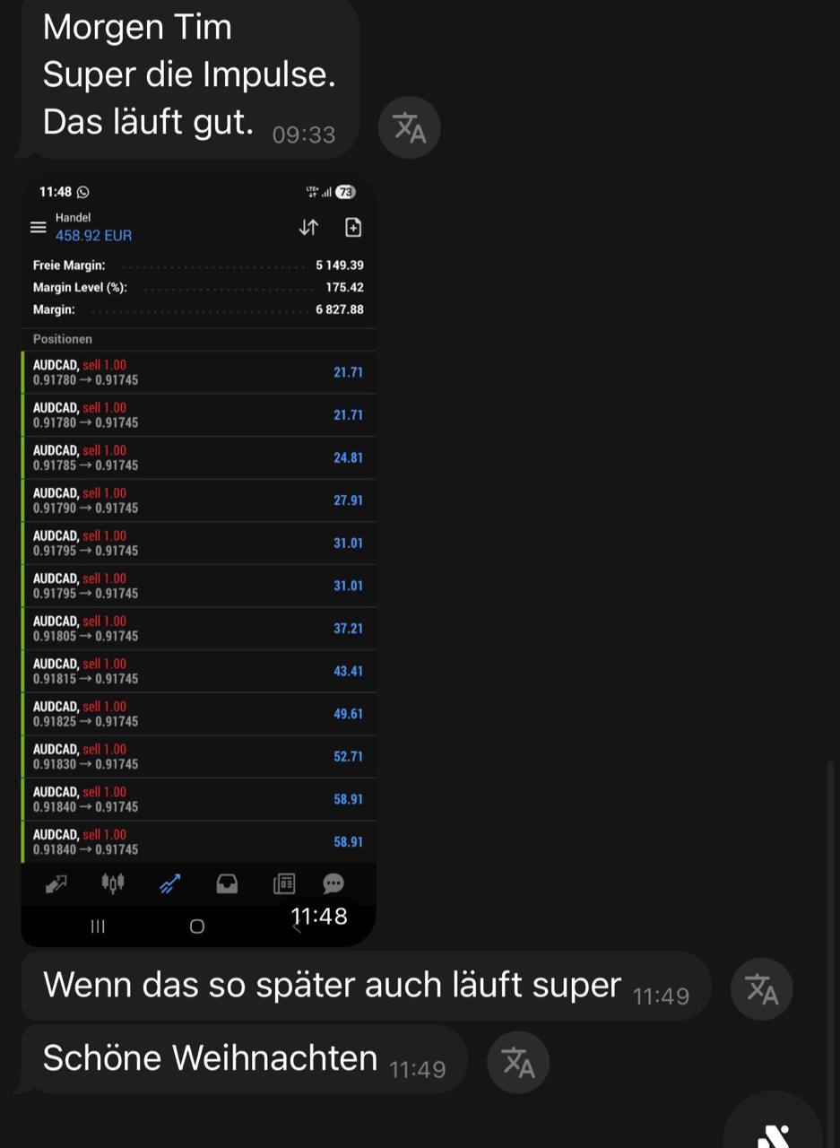 Weihnachts-Trading