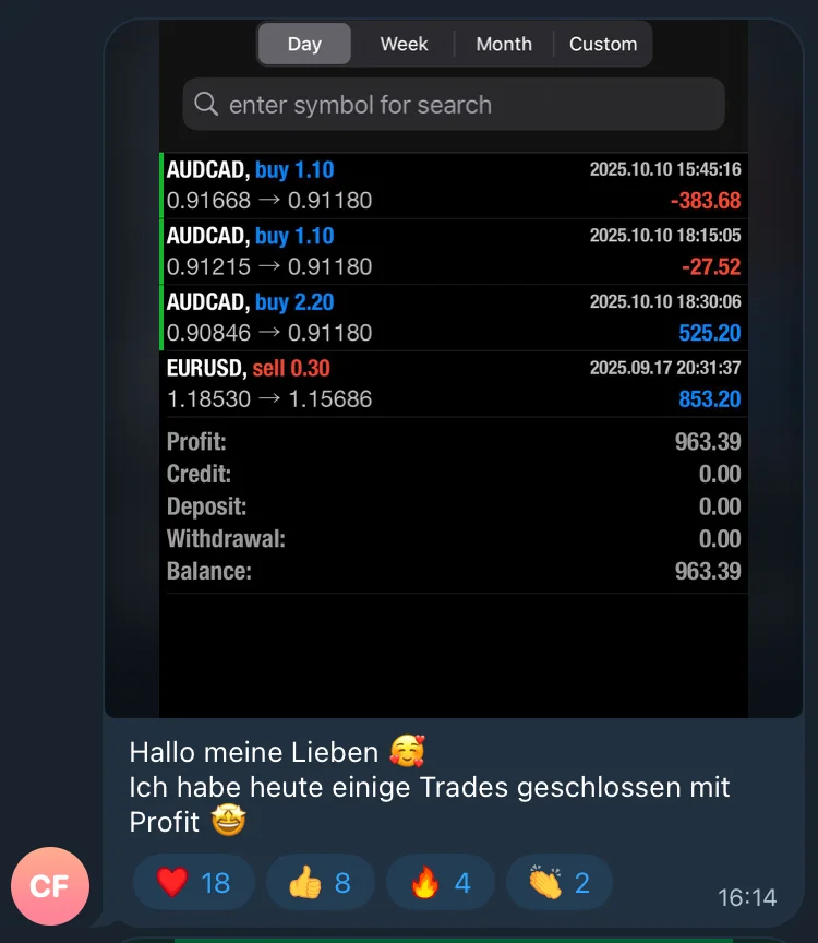 Trading Ergebnis $963