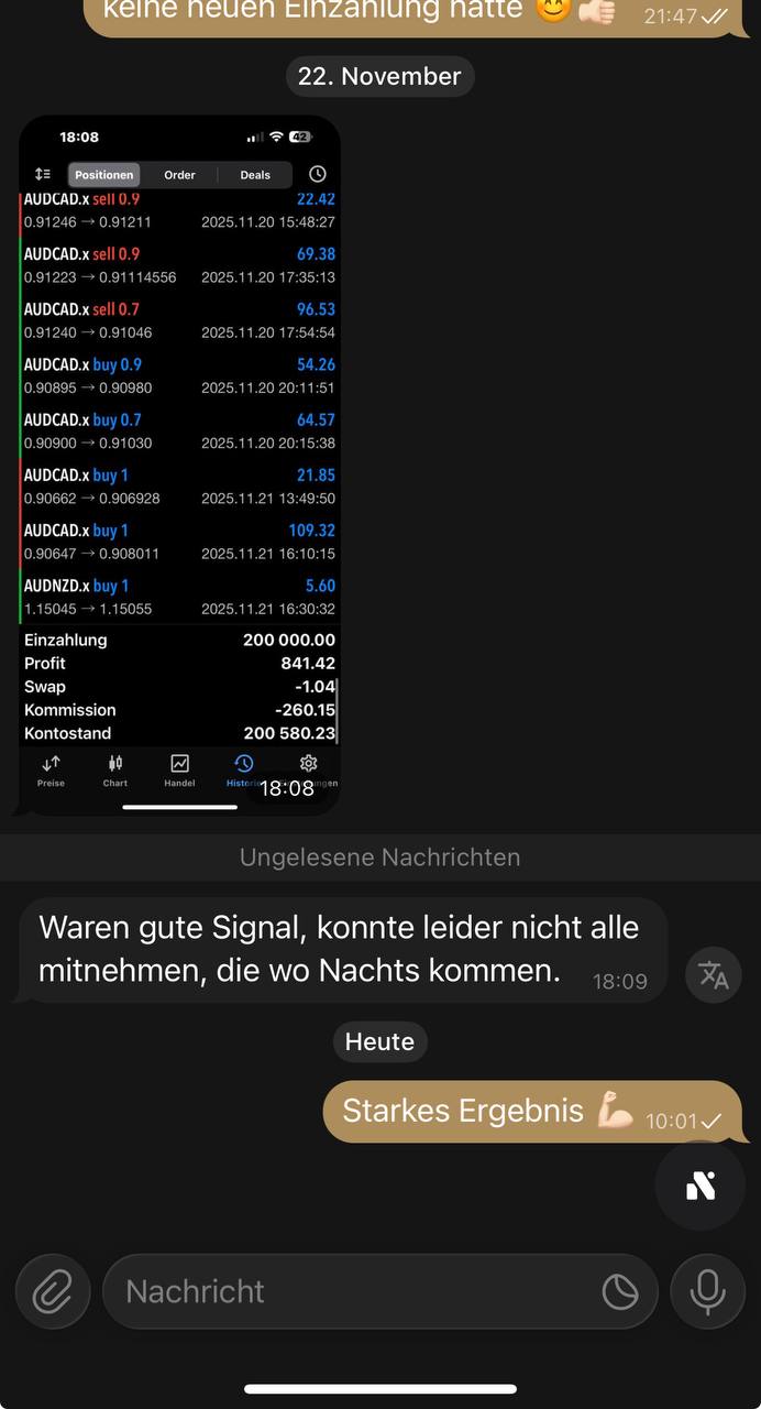 Trading Ergebnis $841